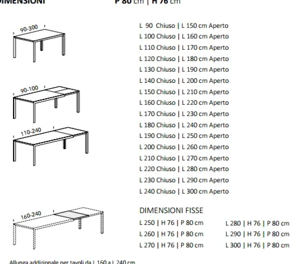 Tavolo su misura allungabile finitura al campione RAL^Pianca