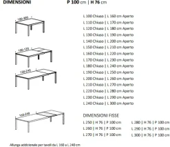 Tavolo su misura allungabile finitura al campione RAL^Pianca