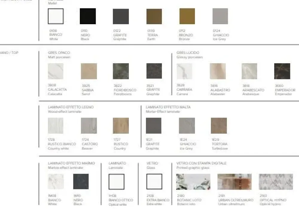 New Tavolo - deimos di : richiedi il prezzo Tavoli