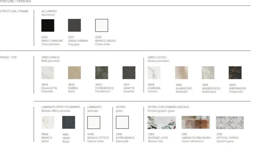 Discount Tavolo - mercury di : scopri il prezzo Tavoli