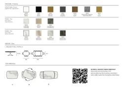 Clearance TAVOLO Calice SCONTATO a PREZZI OUTLET Tavoli