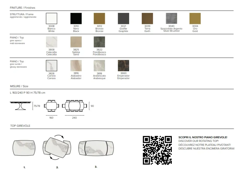 Clearance TAVOLO Calice SCONTATO a PREZZI OUTLET Tavoli