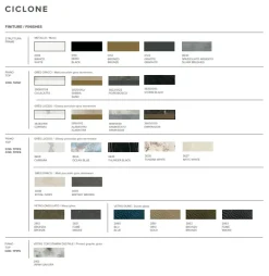 TAVOLO Ciclone SCONTATO a PREZZI OUTLET^Target Point Best