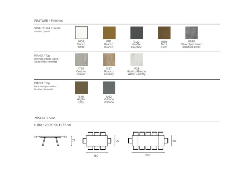 New TAVOLO Grecale SCONTATO a PREZZI OUTLET Tavoli