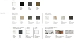 TAVOLO   - efesto SCONTATO a PREZZI OUTLET^Target Point Sale