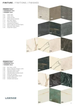 Discount Tavolo Tokyo in ceramica Rettangolare allungabile scontato 30% Tavoli