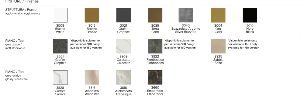 New Tavolo Twist di : scopri il prezzo riservato Tavoli