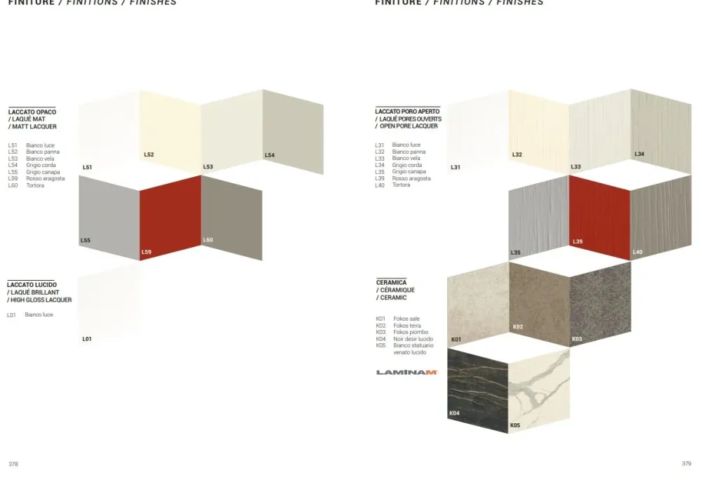 Altacom Tavolo Ulisse in laminato Rettangolare allungabile- Tavoli
