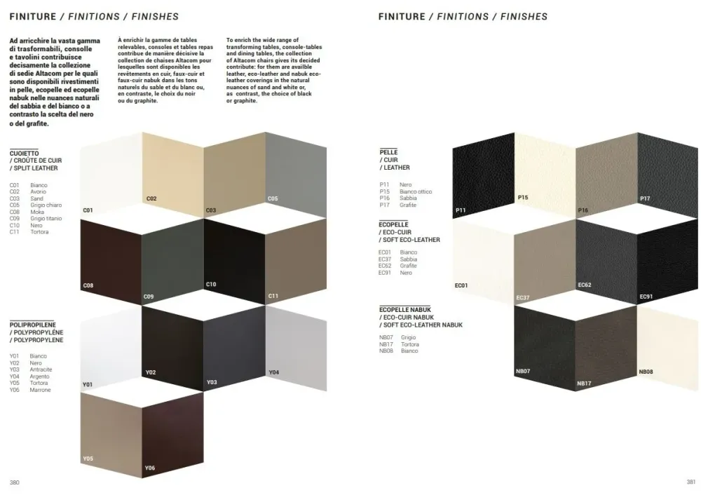 Altacom Tavolo Ulisse in laminato Rettangolare allungabile- Tavoli
