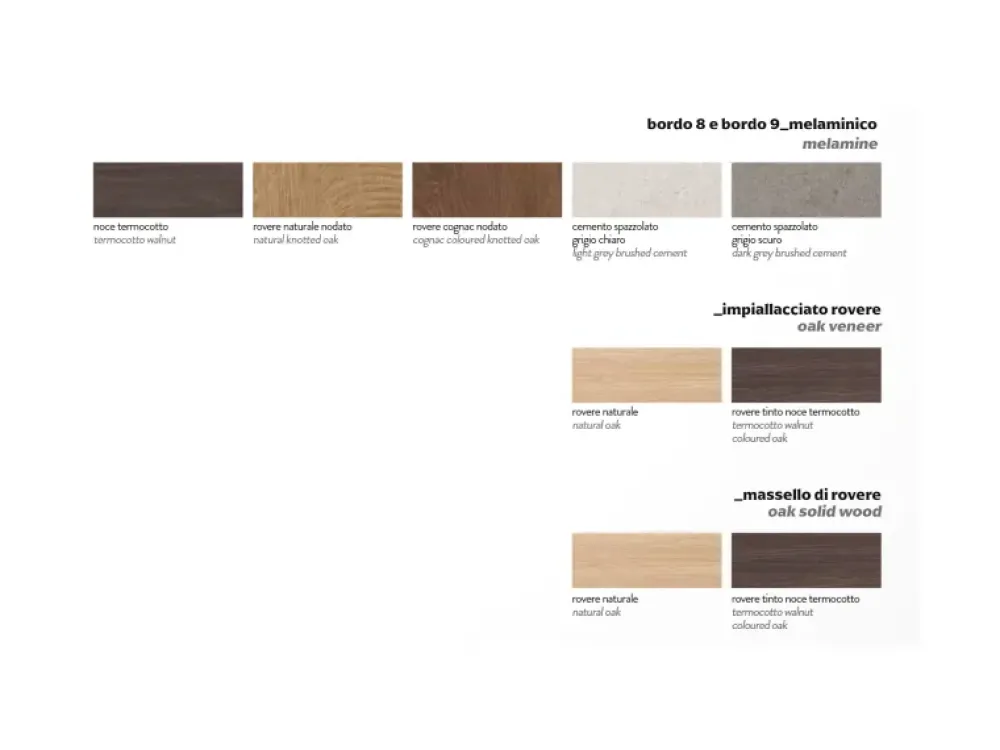 Tavolo Remedy PREZZI OUTLET -30%^Zamagna Hot